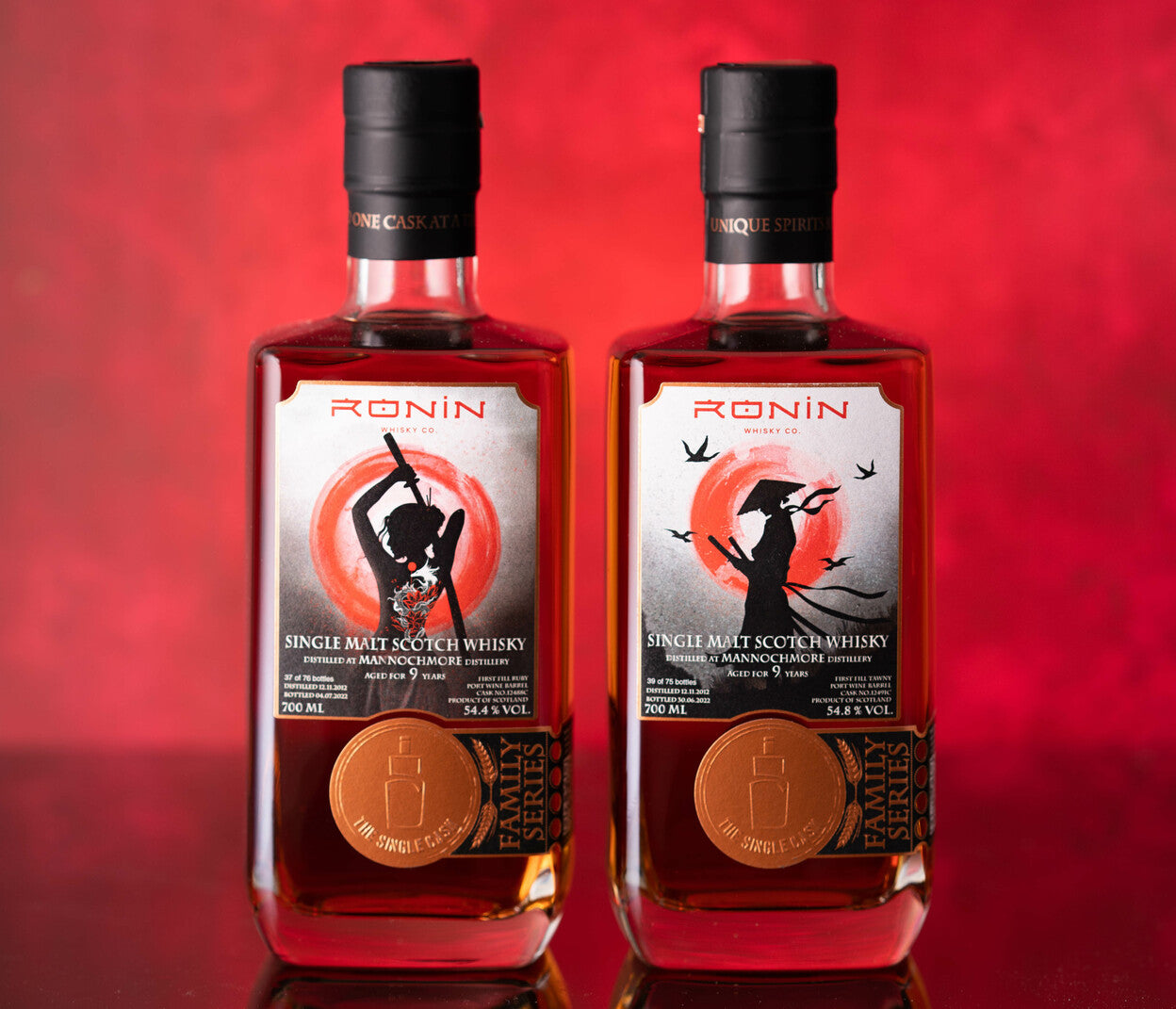 RONIN WHISKY CO