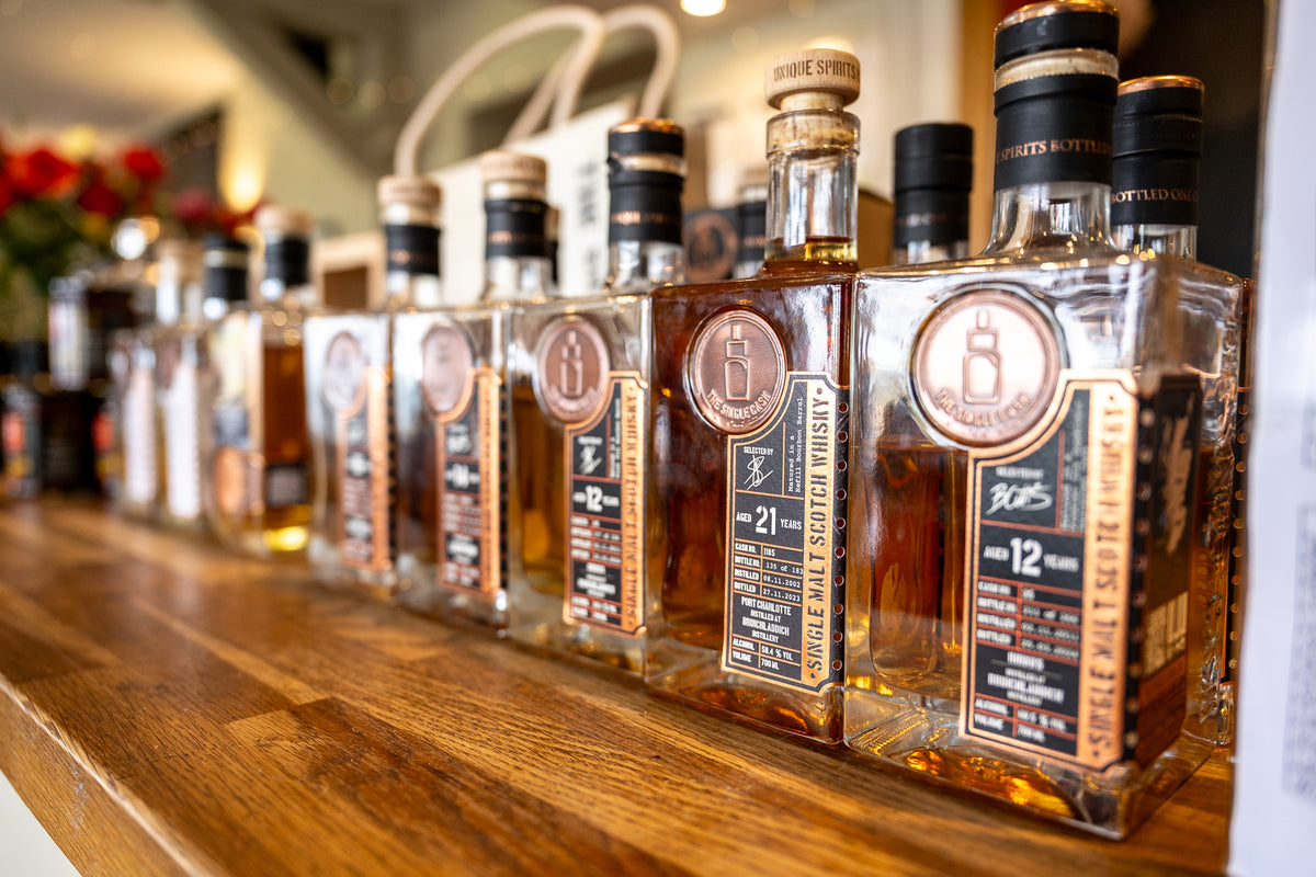 Revealing the industry’s first-ever panel of ‘Taste Masters’